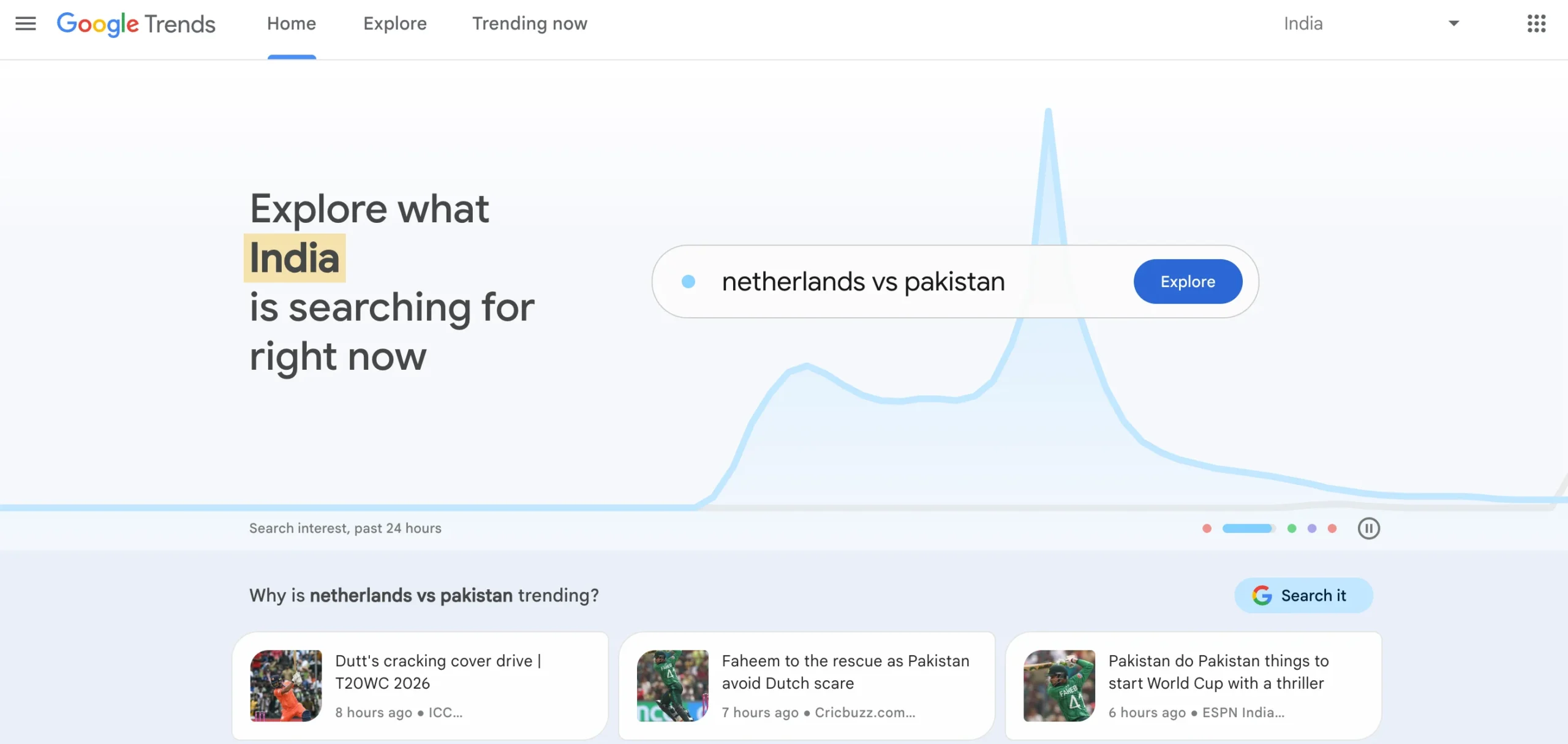 Google Trends — Best for Spotting Rising & Seasonal Topics