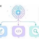 How to Choose the Right AI Model for Your Task in 2026 (Without Falling for Benchmark Hype)