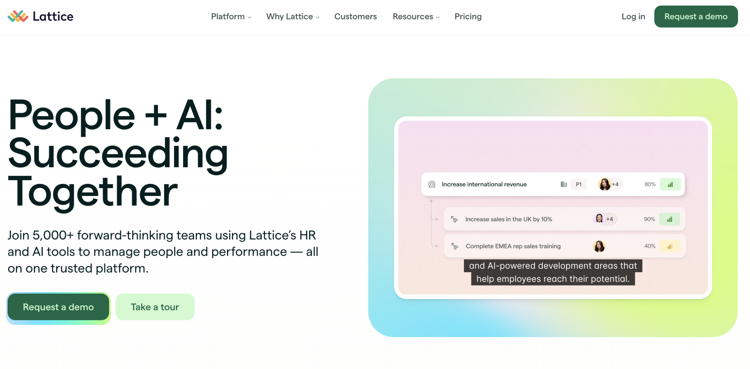 Lattice
